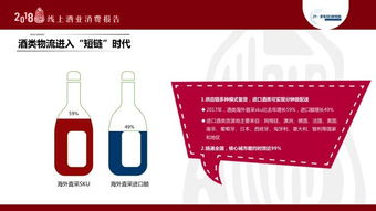 份额超一半京东成白酒电商老大 年度酒水销售排行榜公布 组图 产经